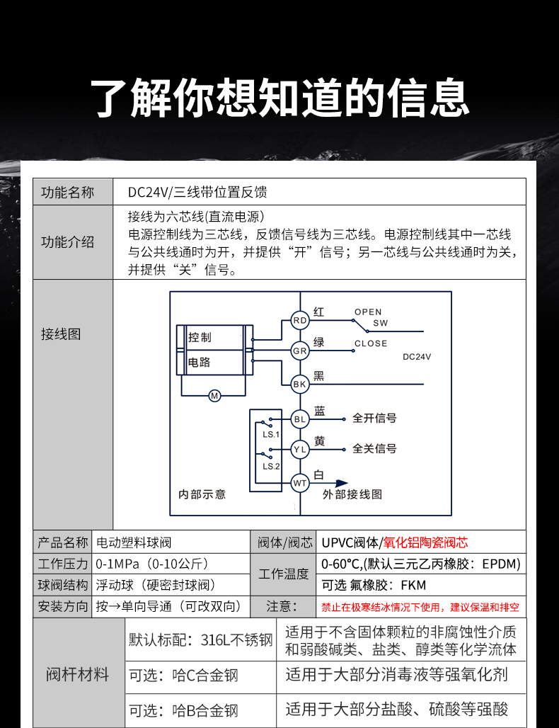 三线24V带位置反馈_01.jpg