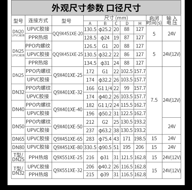 电动三通三线带反馈_02.jpg