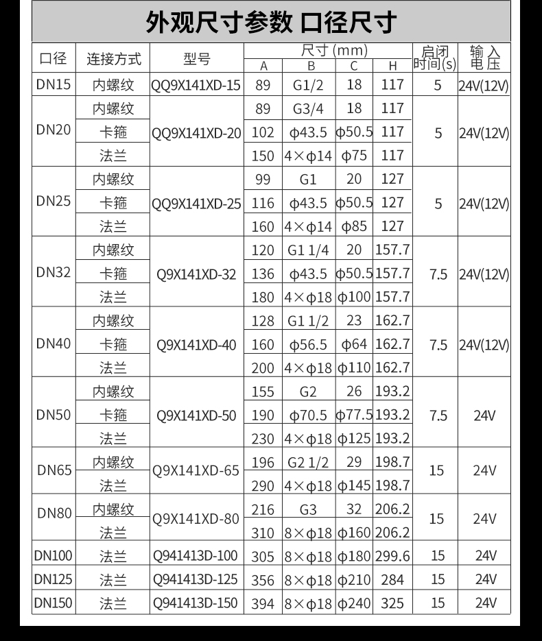 两线带反馈DC24V_07.jpg