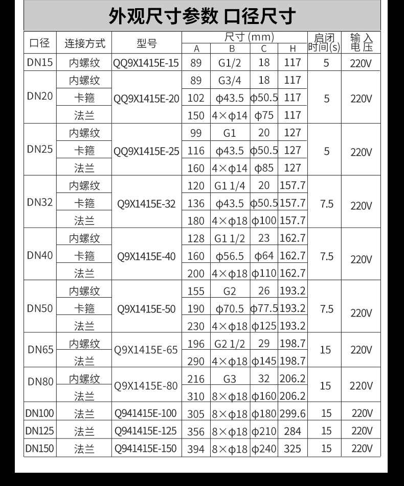 升级C1：AC220V_06.jpg
