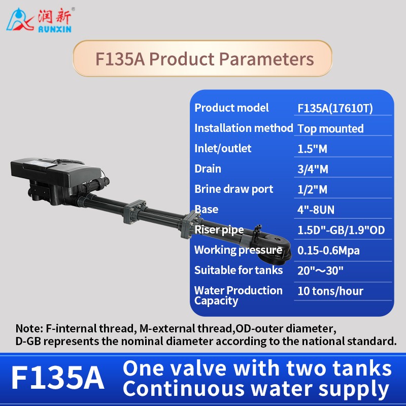 F135A参数图.jpg
