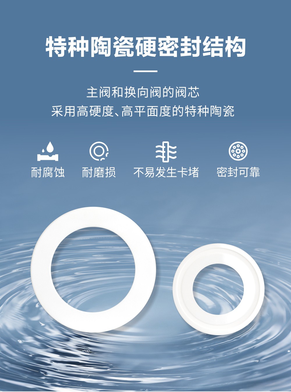 水力阀-减压阀详情页_03.jpg