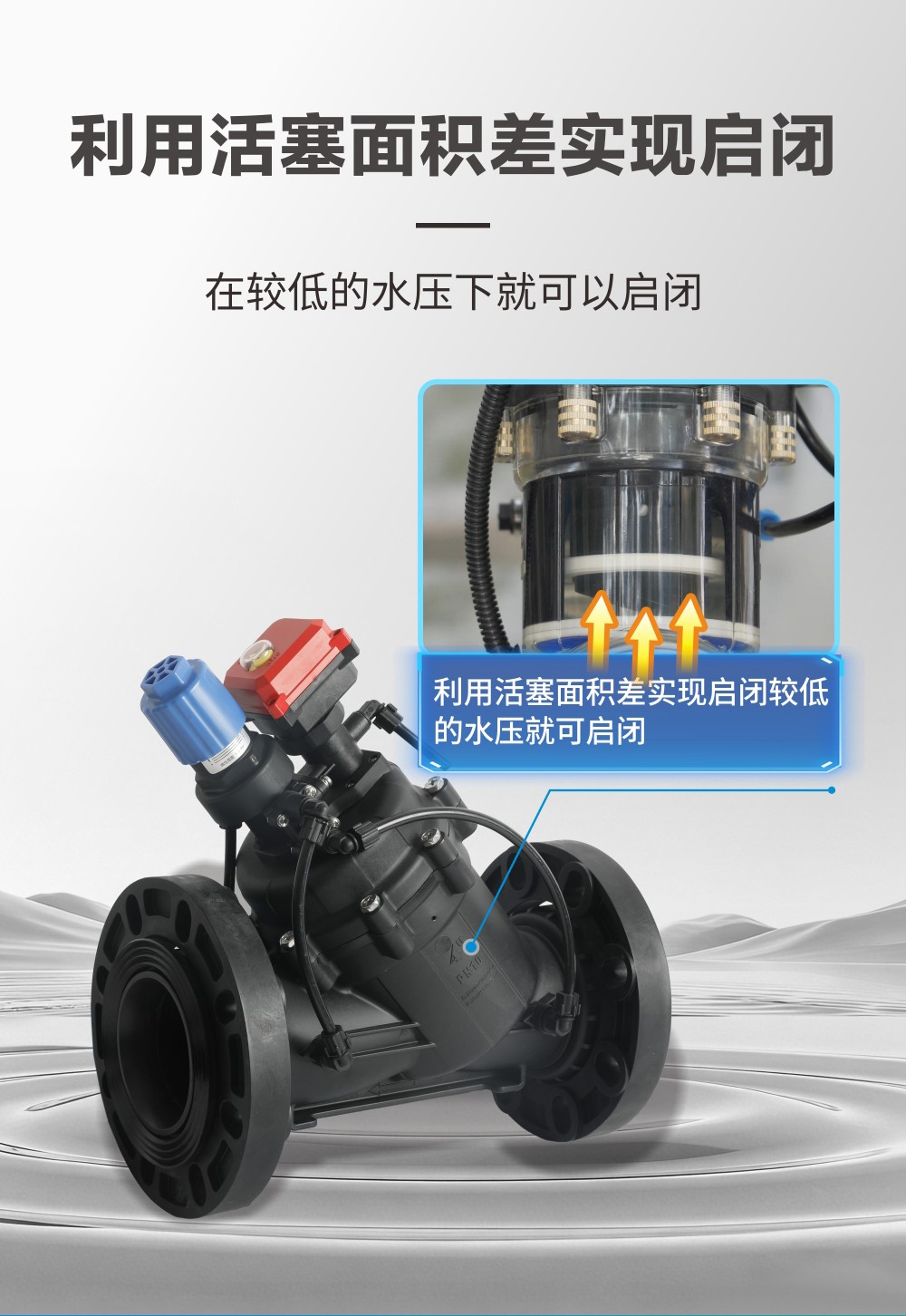水力阀-减压阀详情页_06.jpg